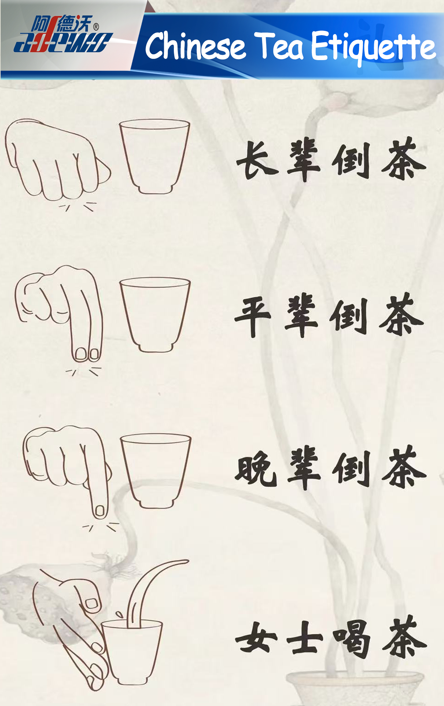 Etiqueta de chá chinês