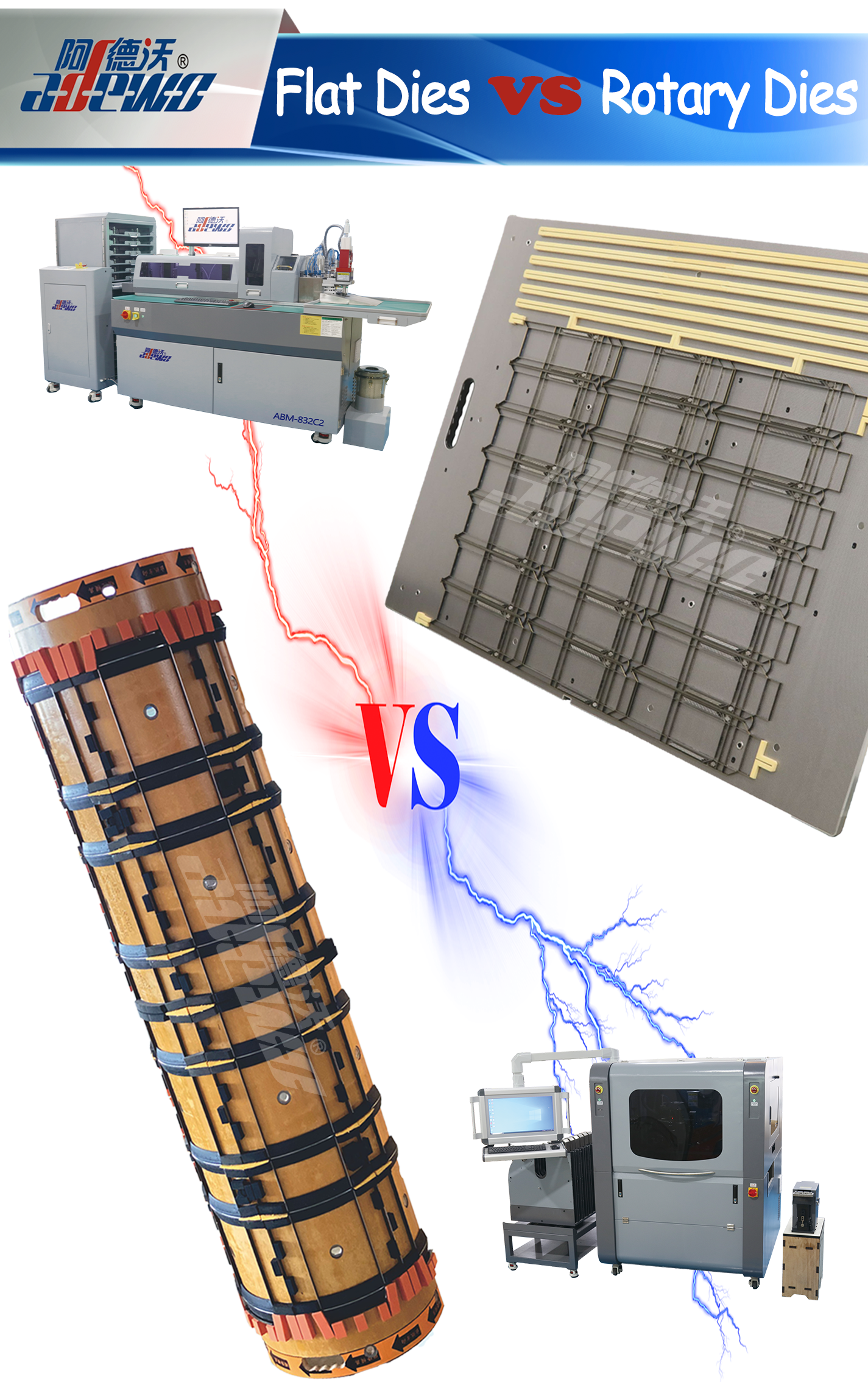 Matrizes Rotativas vs Matrizes Planas