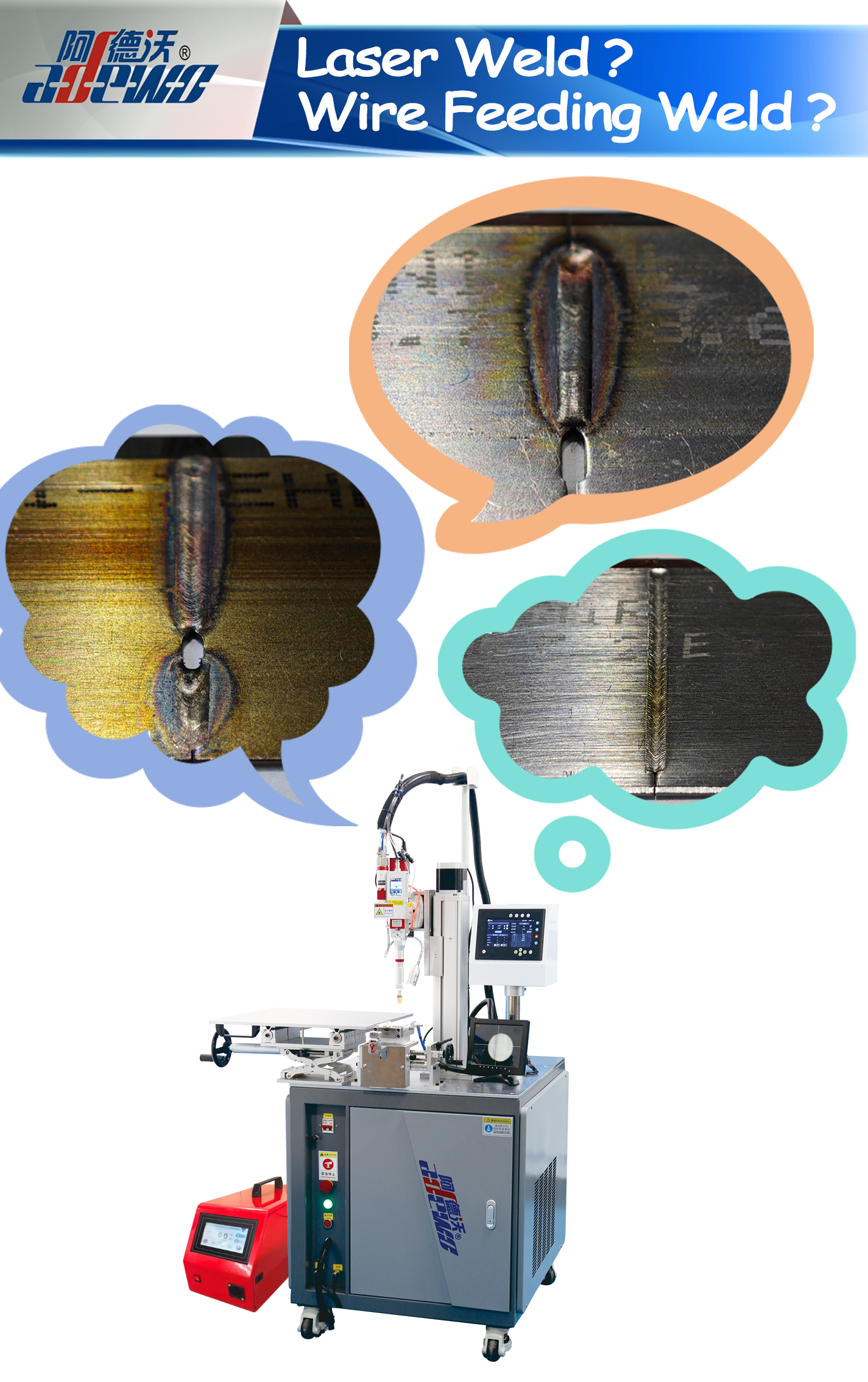 Solda a Laser? Solda de alimentação de arame?