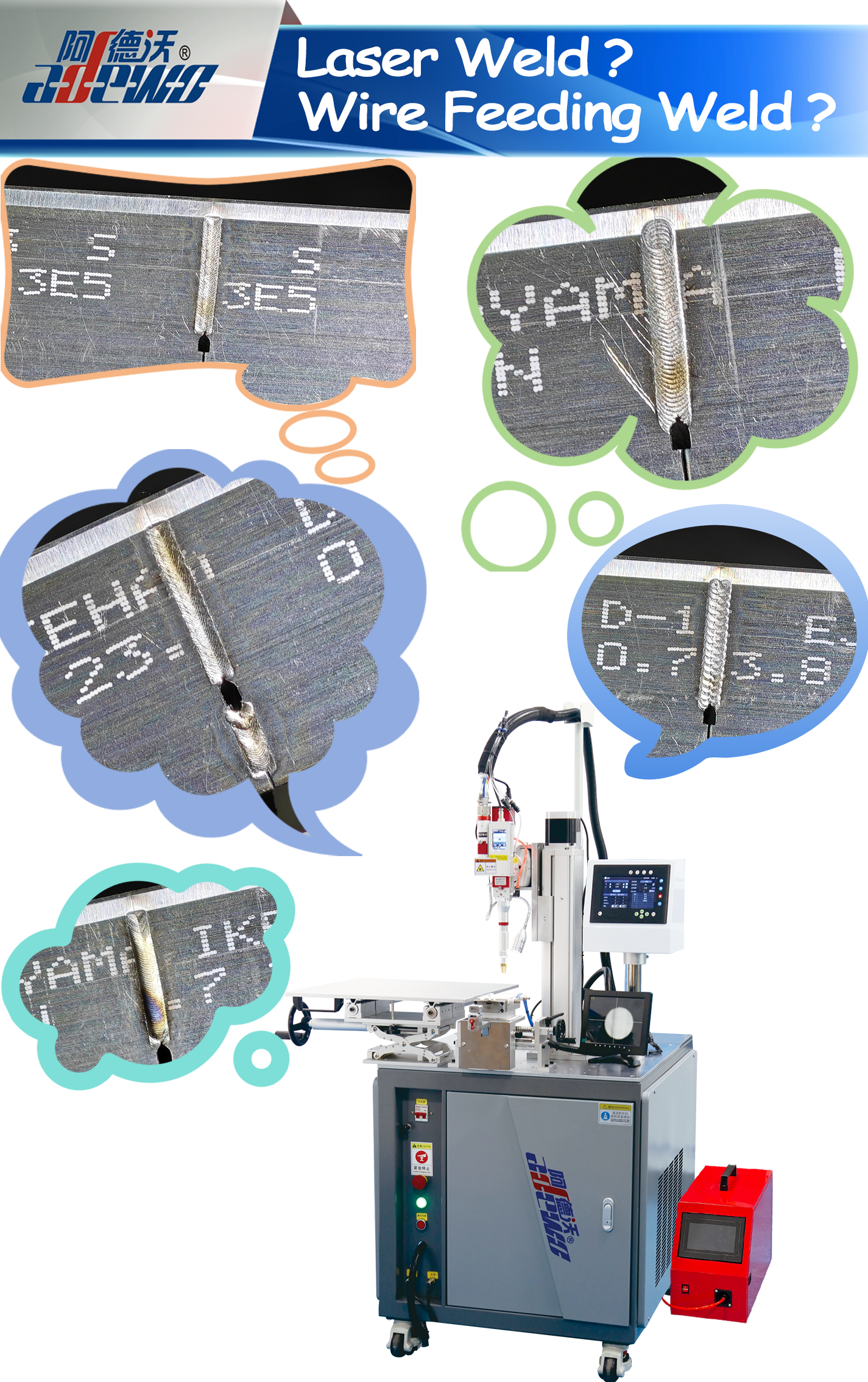 Solda a laser? Solda de alimentação de arame?